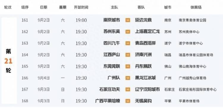国产成人l区